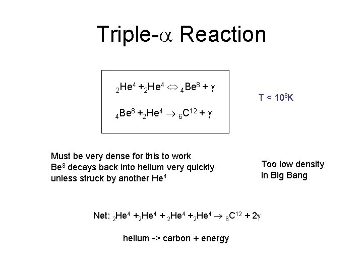 Triple-a Reaction 2 He 4 Be 4+ 8+ 2 He 4 4 4 Be