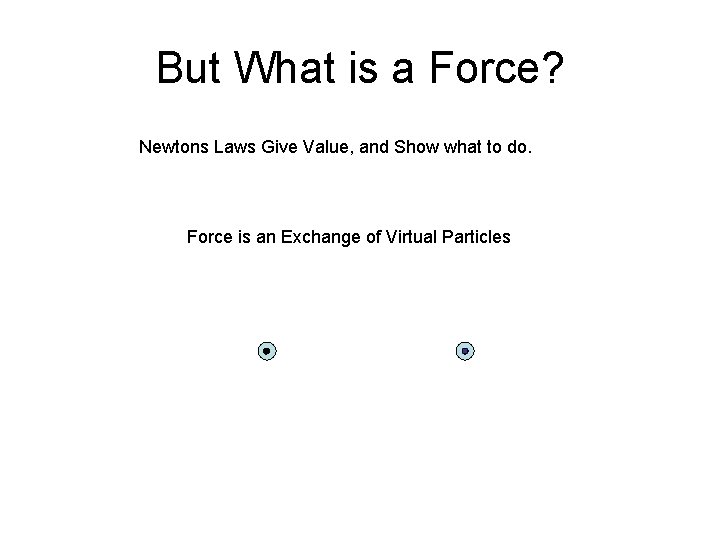 But What is a Force? Newtons Laws Give Value, and Show what to do.
