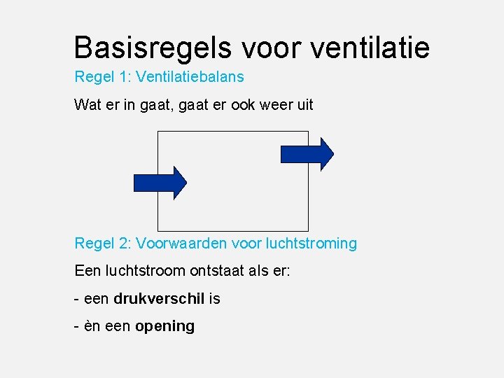 Basisregels voor ventilatie Regel 1: Ventilatiebalans Wat er in gaat, gaat er ook weer