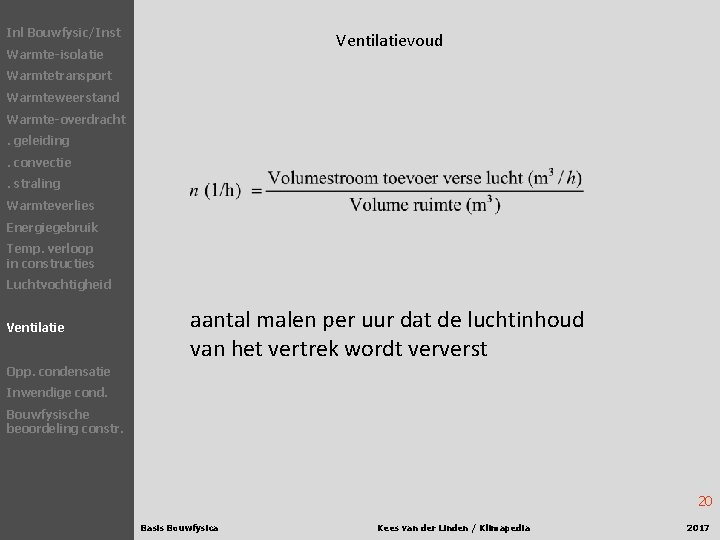 Inl Bouwfysic/Inst Ventilatievoud Warmte-isolatie Warmtetransport Warmteweerstand Warmte-overdracht. geleiding. convectie. straling Warmteverlies Energiegebruik Temp. verloop