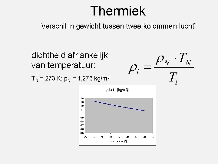 Thermiek “verschil in gewicht tussen twee kolommen lucht” dichtheid afhankelijk van temperatuur: TN =