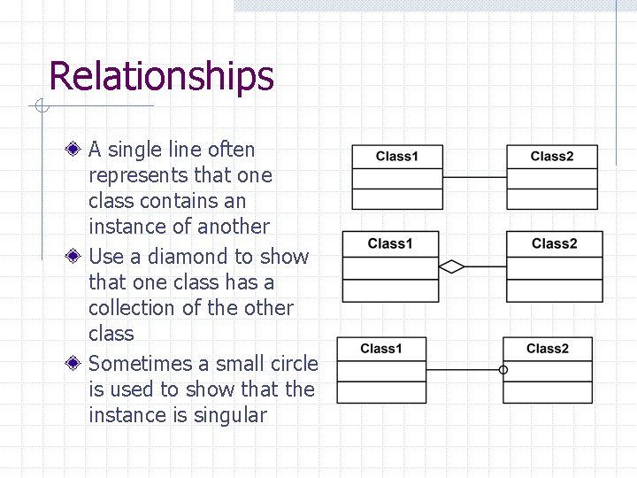 Relationships A single line often represents that one class contains an instance of another