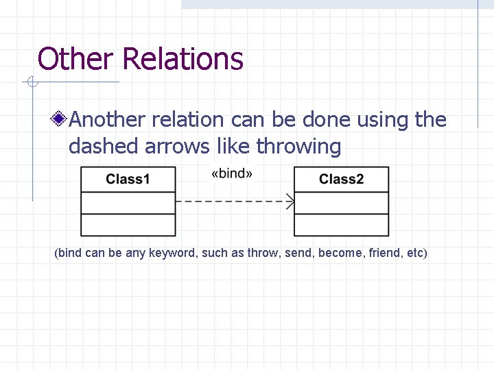 Other Relations Another relation can be done using the dashed arrows like throwing (bind