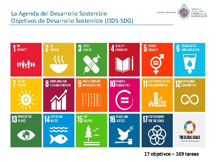 La Agenda del Desarrollo Sostenible Objetivos de Desarrollo Sostenible (ODS-SDG) 17 objetivos – 169
