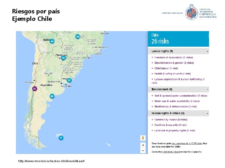 Riesgos por país Ejemplo Chile http: //www. mvorisicochecker. nl/nl/wereldkaart 