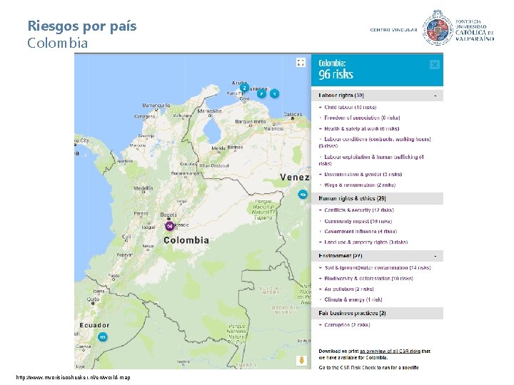 Riesgos por país Colombia http: //www. mvorisicochecker. nl/en/world-map 