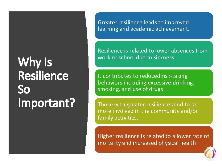 Greater resilience leads to improved learning and academic achievement. Why Is Resilience So Important?