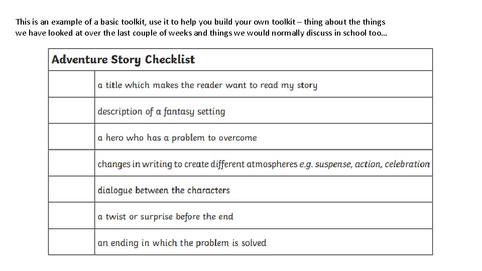 This is an example of a basic toolkit, use it to help you build