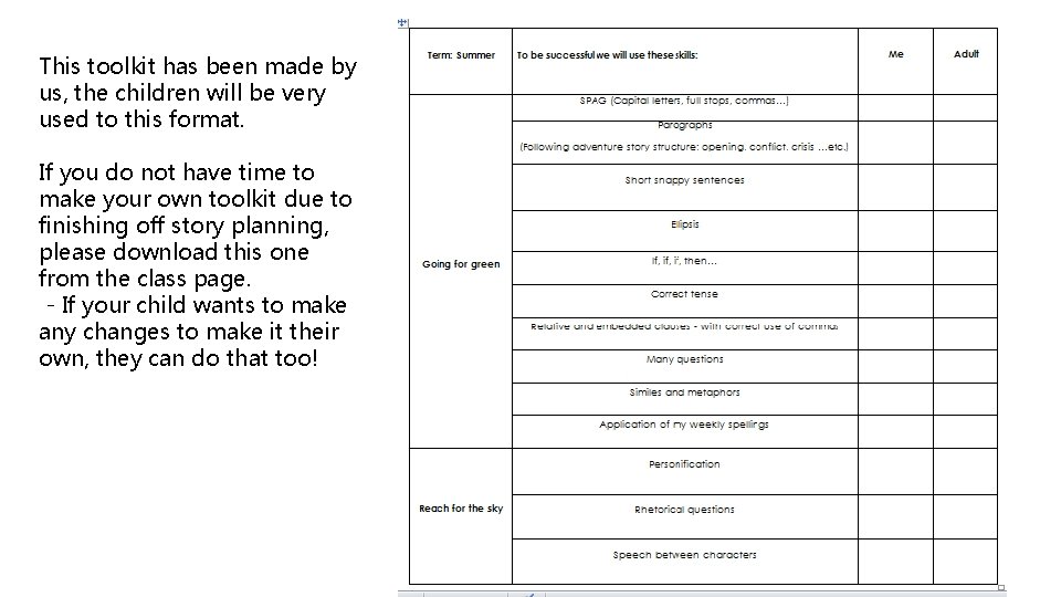 This toolkit has been made by us, the children will be very used to