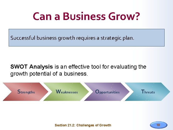 Can a Business Grow? Successful business growth requires a strategic plan. SWOT Analysis is