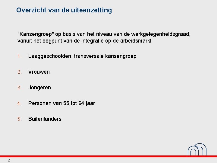 Overzicht van de uiteenzetting "Kansengroep" op basis van het niveau van de werkgelegenheidsgraad, vanuit