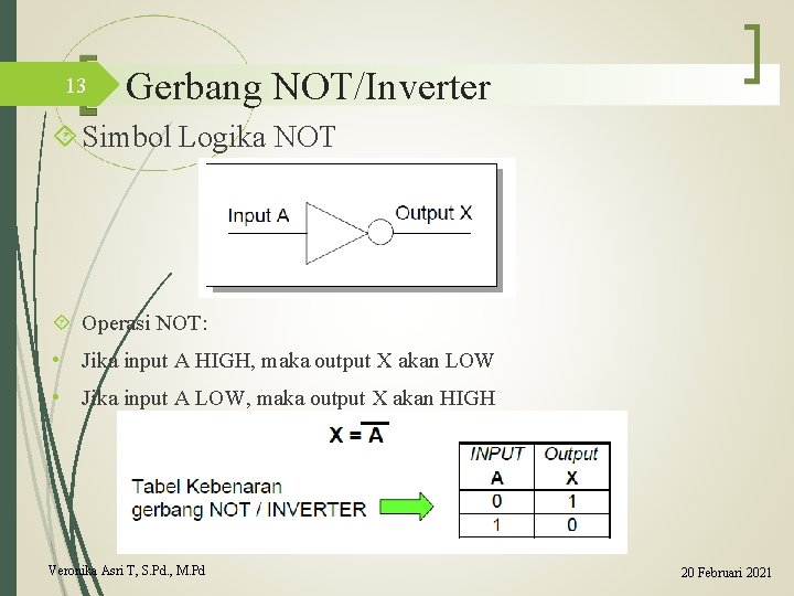 13 Gerbang NOT/Inverter Simbol Logika NOT Operasi NOT: • Jika input A HIGH, maka