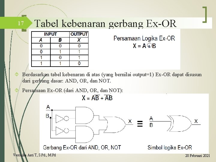 17 Tabel kebenaran gerbang Ex-OR Berdasarkan tabel kebenaran di atas (yang bernilai output=1) Ex-OR