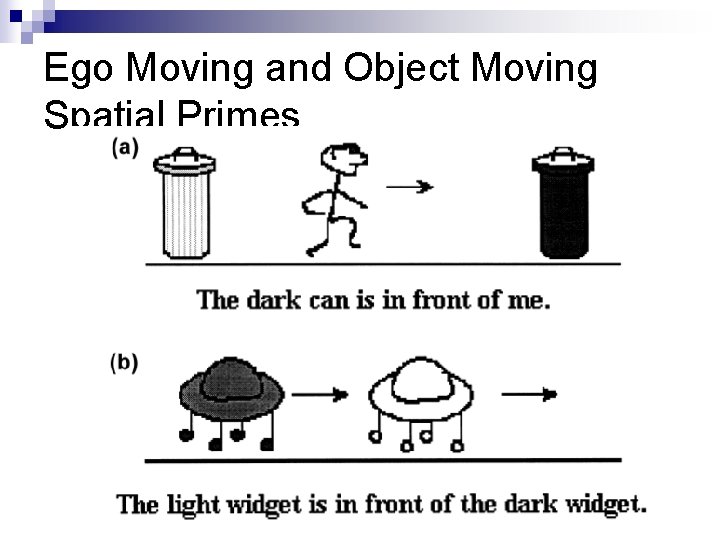 Ego Moving and Object Moving Spatial Primes 