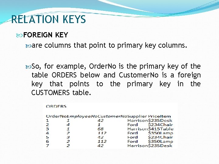 RELATION KEYS FOREIGN KEY are columns that point to primary key columns. So, for
