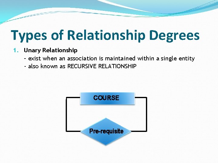 Types of Relationship Degrees 1. Unary Relationship – exist when an association is maintained