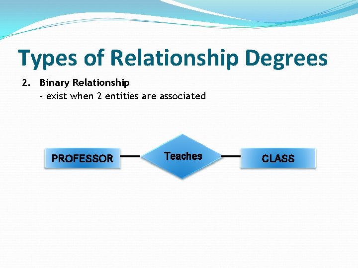 Types of Relationship Degrees 2. Binary Relationship – exist when 2 entities are associated