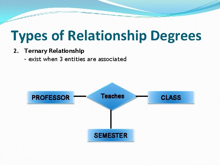 Types of Relationship Degrees 2. Ternary Relationship – exist when 3 entities are associated