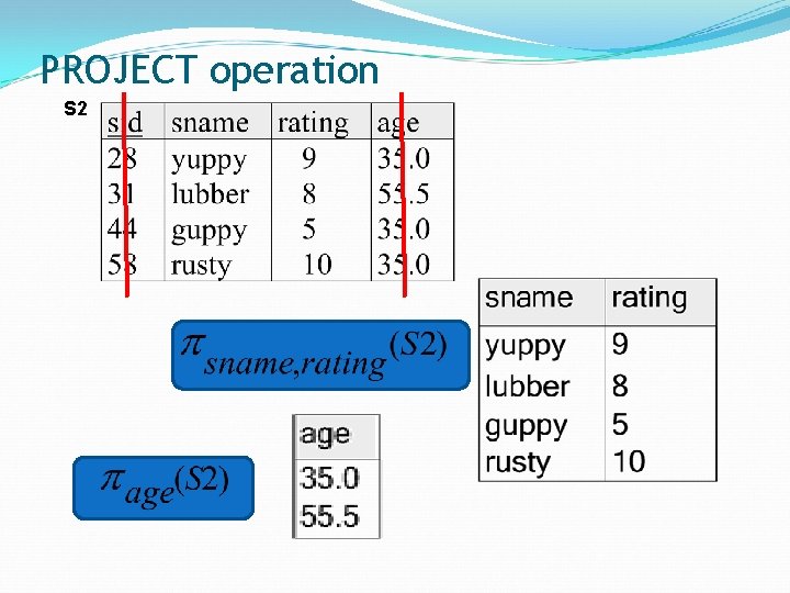 PROJECT operation S 2 