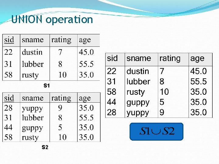 UNION operation S 1 S 2 