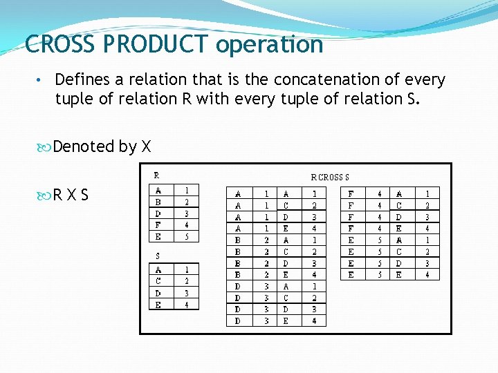CROSS PRODUCT operation • Defines a relation that is the concatenation of every tuple