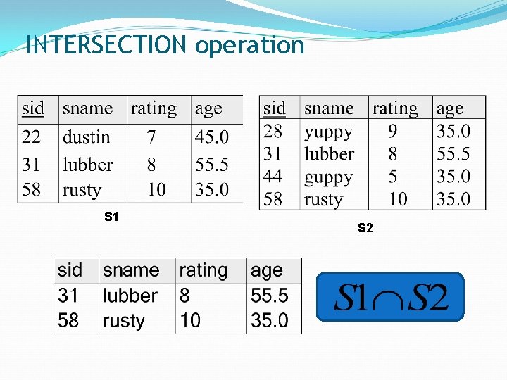 INTERSECTION operation S 1 S 2 