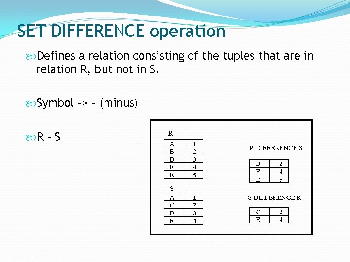 SET DIFFERENCE operation Defines a relation consisting of the tuples that are in relation