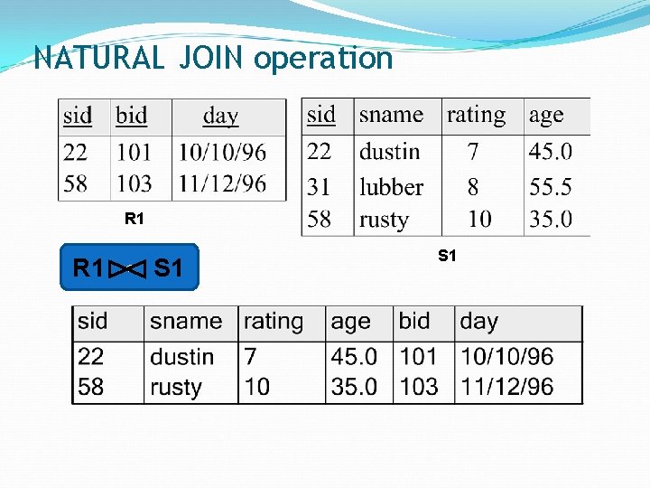 NATURAL JOIN operation R 1 c S 1 