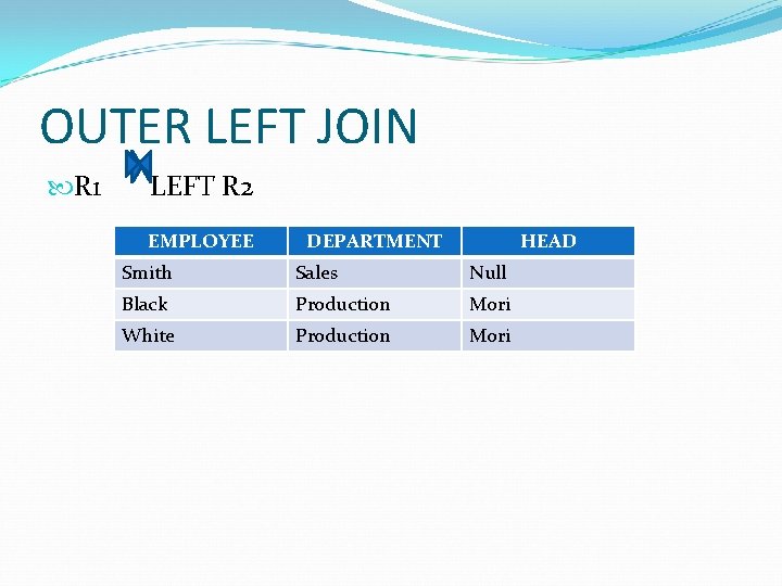 OUTER LEFT JOIN R 1 LEFT R 2 EMPLOYEE DEPARTMENT HEAD Smith Sales Null