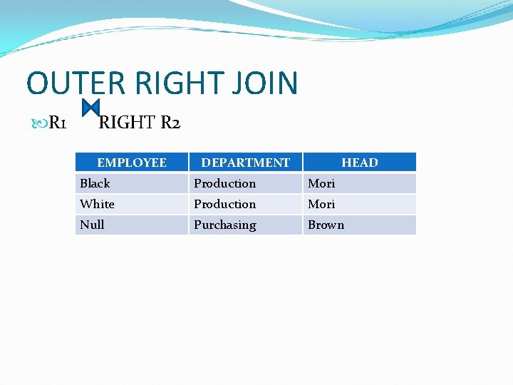 OUTER RIGHT JOIN R 1 RIGHT R 2 EMPLOYEE DEPARTMENT HEAD Black Production Mori