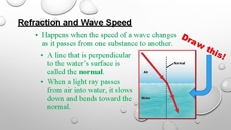 Refraction and Wave Speed • Happens when the speed of a wave changes D