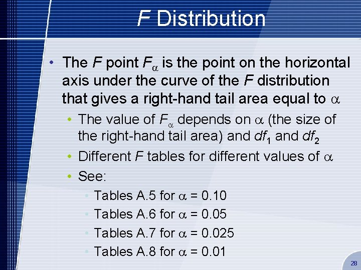 F Distribution • The F point Fa is the point on the horizontal axis