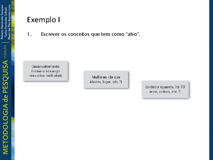 Exemplo I 1. Escrever os conceitos que tem como “alvo”. 