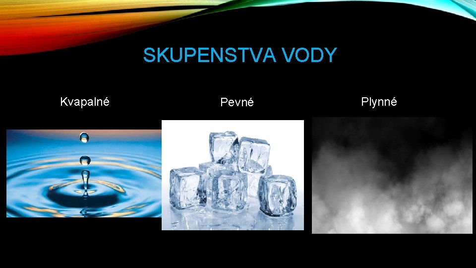 SKUPENSTVA VODY Kvapalné Pevné Plynné 