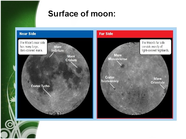 Surface of moon: 
