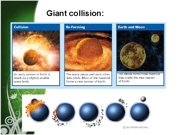 Giant collision: 
