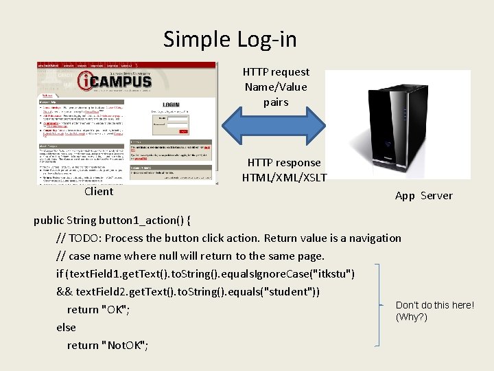 Simple Log-in HTTP request Name/Value pairs Client HTTP response HTML/XSLT App Server public String