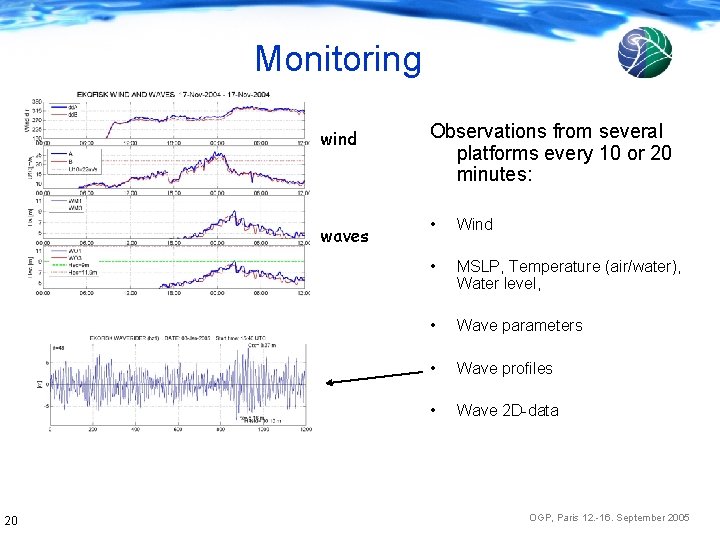 Monitoring 20 Johannes Guddal & Anne Karin Magnusson wind Observations from several platforms every