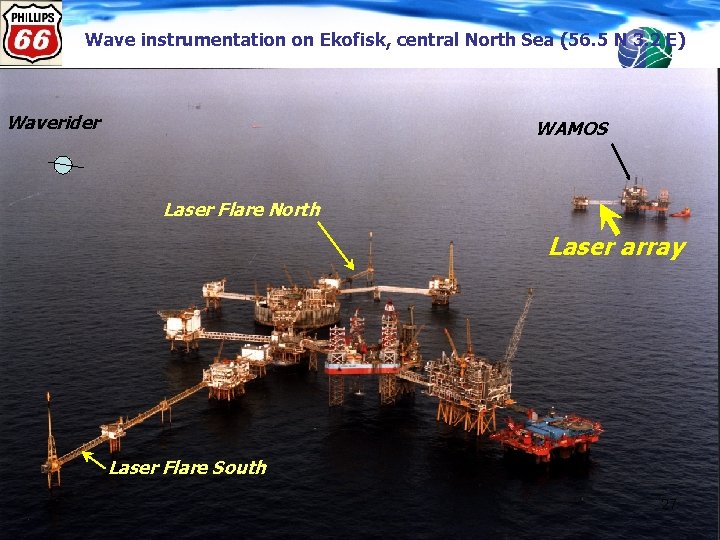 Wave instrumentation on Ekofisk, central North Sea (56. 5 N 3. 2 E) Waverider