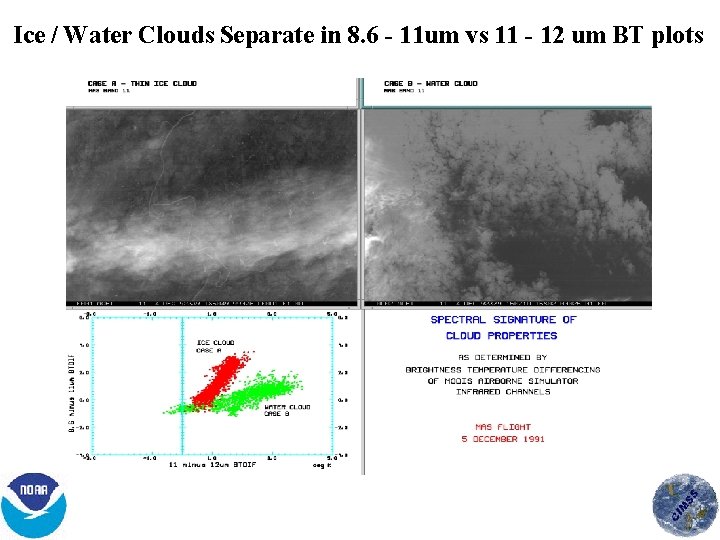 Ice / Water Clouds Separate in 8. 6 - 11 um vs 11 -