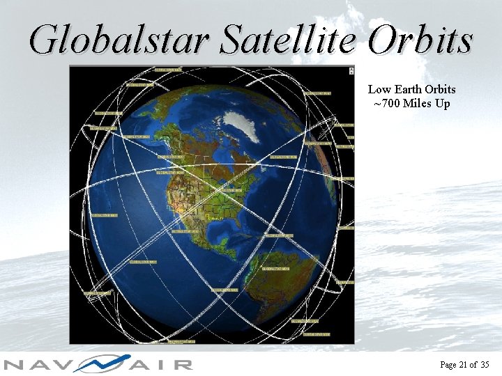 Globalstar Satellite Orbits Low Earth Orbits ~700 Miles Up Page 21 of 35 