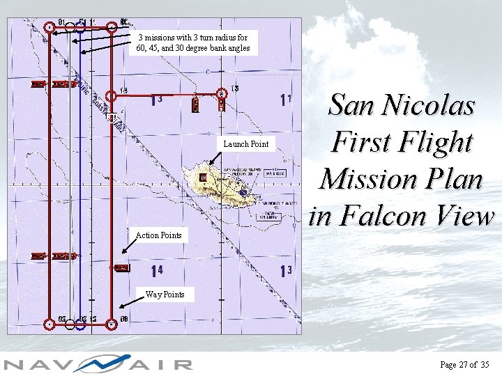 3 missions with 3 turn radius for 60, 45, and 30 degree bank angles