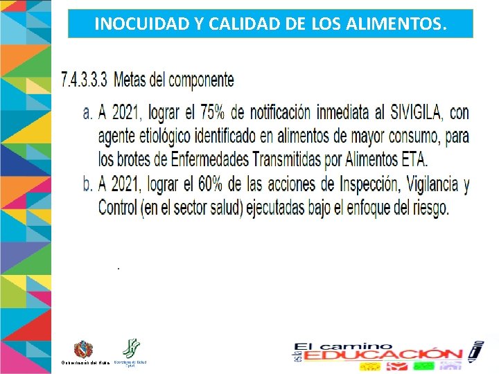 INOCUIDAD Y CALIDAD DE LOS ALIMENTOS. . Gobernación del Huila 