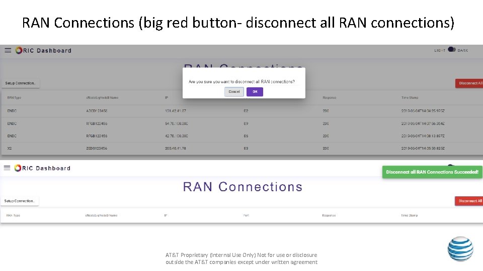 RAN Connections (big red button- disconnect all RAN connections) AT&T Proprietary (Internal Use Only)