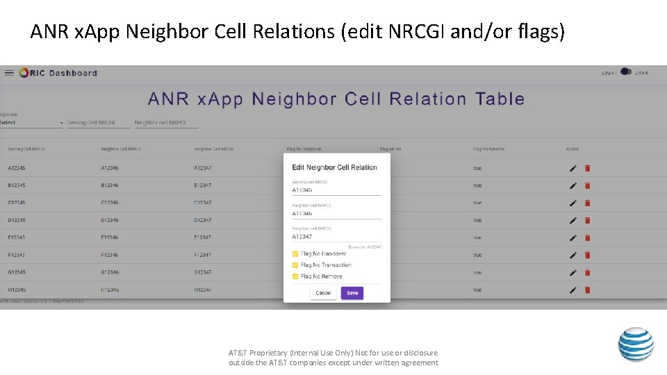 ANR x. App Neighbor Cell Relations (edit NRCGI and/or flags) AT&T Proprietary (Internal Use