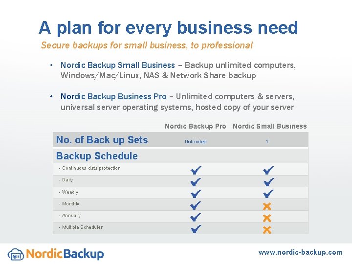 A plan for every business need Secure backups for small business, to professional •