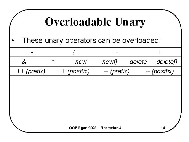 Overloadable Unary • These unary operators can be overloaded: ~ & ++ (prefix) !