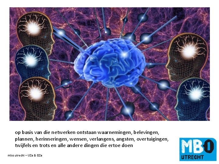 op basis van die netwerken ontstaan waarnemingen, belevingen, plannen, herinneringen, wensen, verlangens, angsten, overtuigingen,