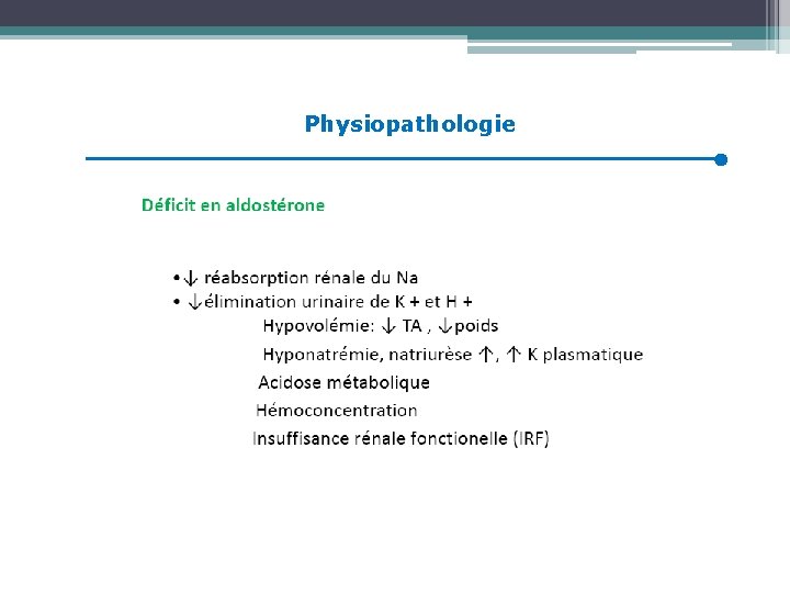 Physiopathologie 