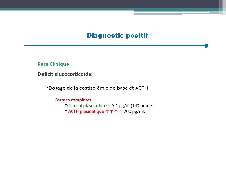 Diagnostic positif 